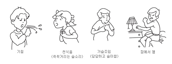1.jpg 천식 발작이 시작되면 오는 증상 기침, 천식음, 가슴조임, 잠에서깸