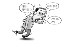 어지럼증과 구토가 있으면서 특징적으로 이명 (귀울림)과 청력감소 등을 동반하는 사진